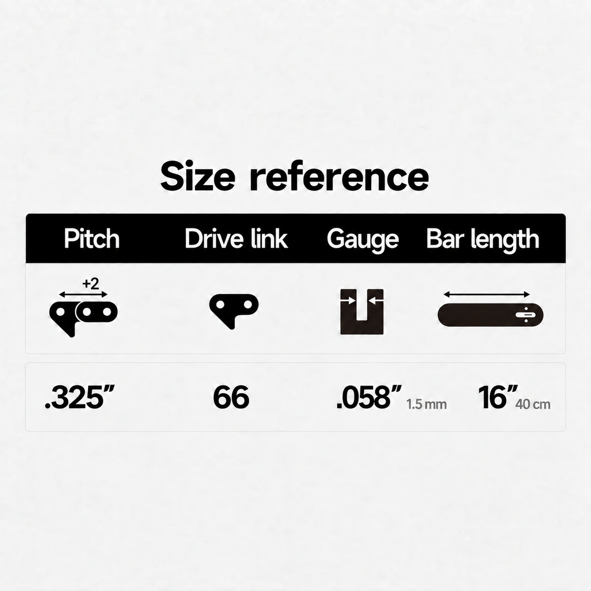 SHAYN 16 inch guide bar specification .325 pitch .058 gauge 1.5 mm K095