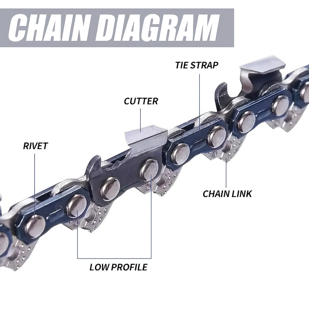 Pack of 20 inch chainsaw chains